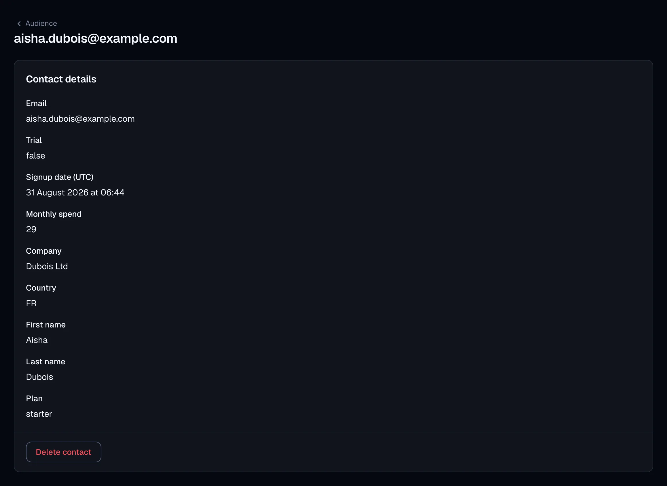 SendStreak contact details