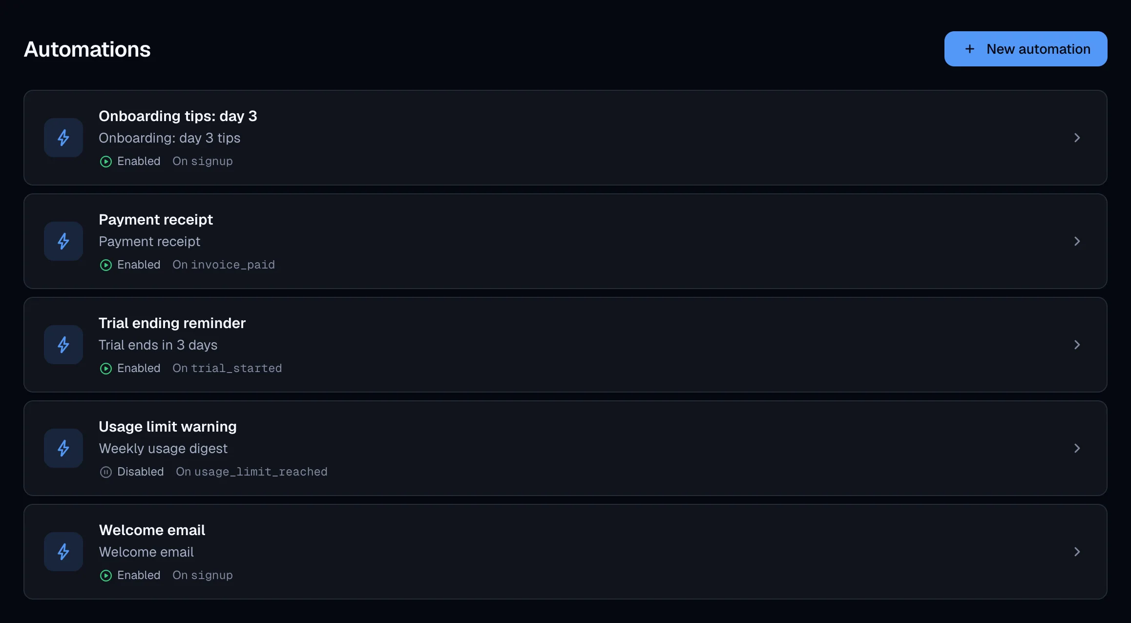 SendStreak automations list
