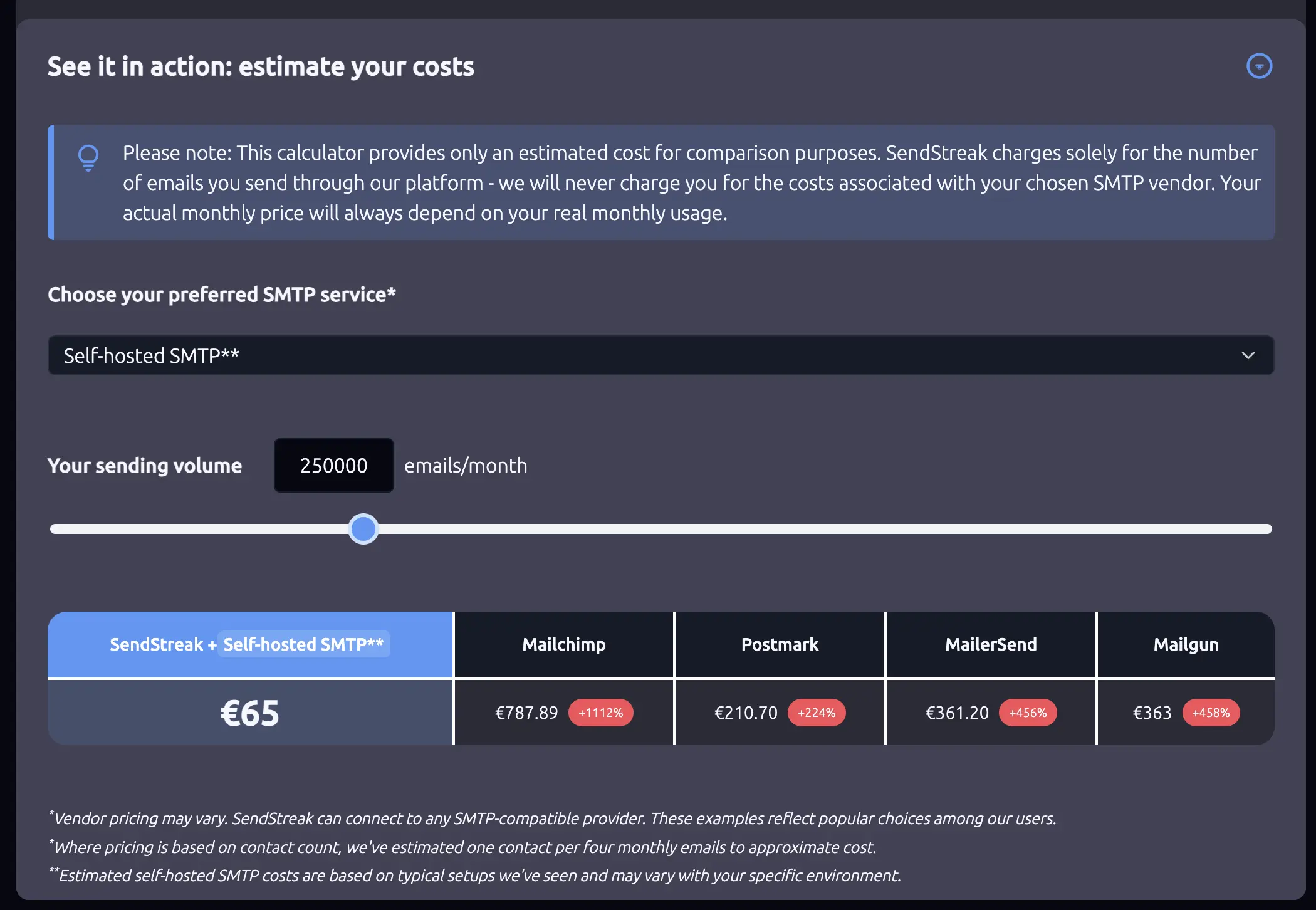 SendStreak pricing calculator with vendor comparison